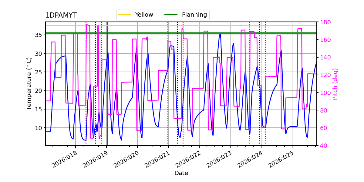1DPAMZT IMAGE