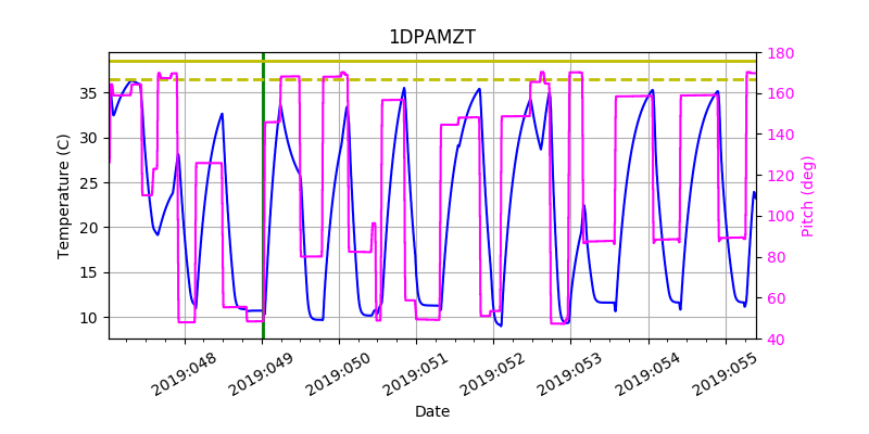 1DPAMZT IMAGE