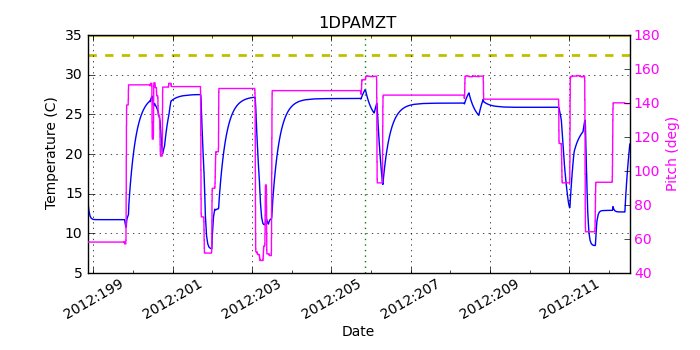 1DPAMZT IMAGE