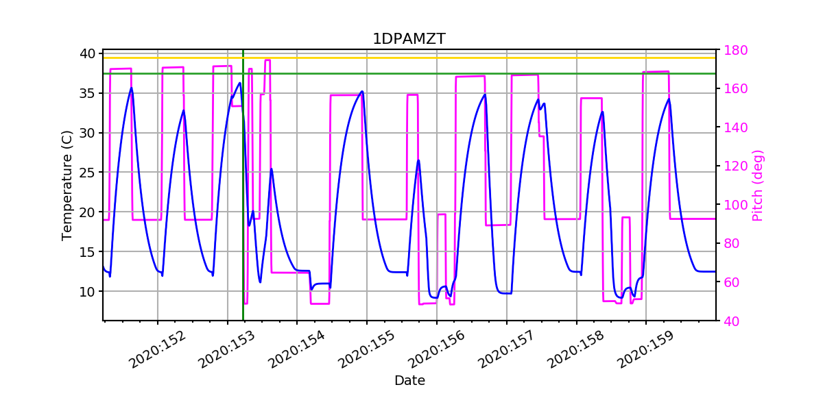 1DPAMZT IMAGE