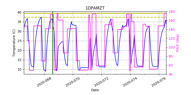1DPAMZT IMAGE