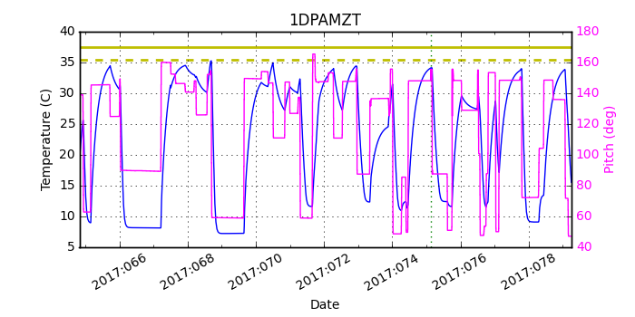 1DPAMZT IMAGE