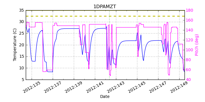 1DPAMZT IMAGE