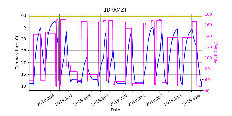 1DPAMZT IMAGE