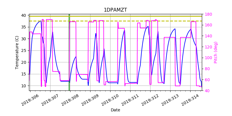1DPAMZT IMAGE