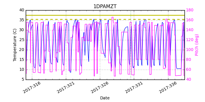 1DPAMZT IMAGE