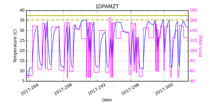 1DPAMZT IMAGE