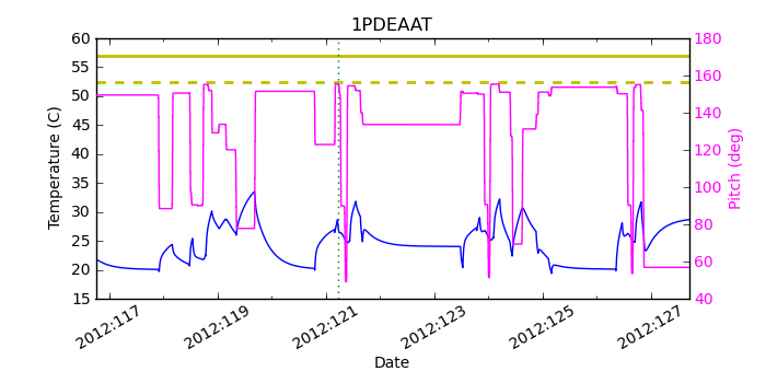 1PDEAAT IMAGE