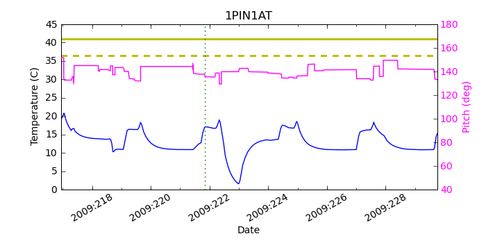 1pin1at.png