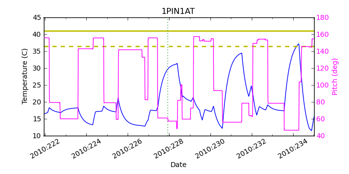 1pin1at.png
