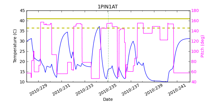 1pin1at.png