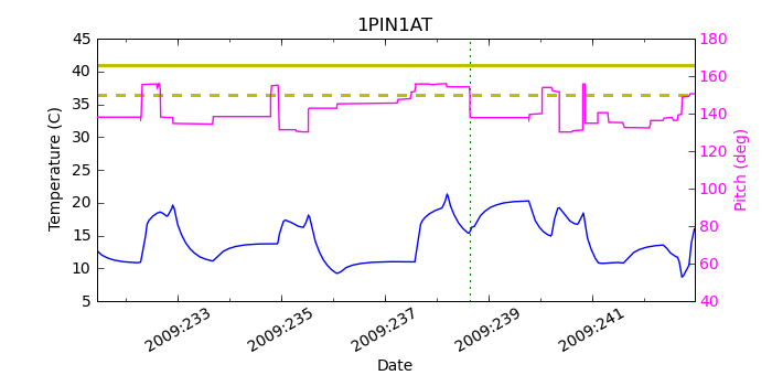 1pin1at.png