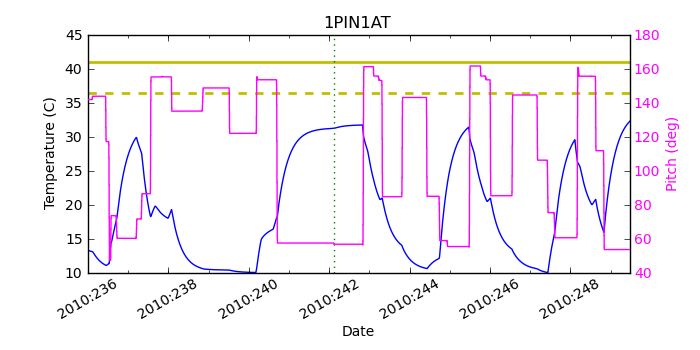 1pin1at.png