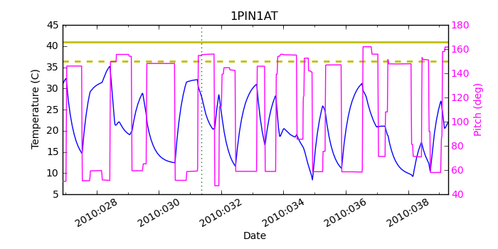 1pin1at.png