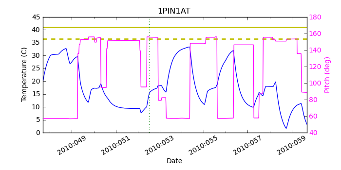 1pin1at.png