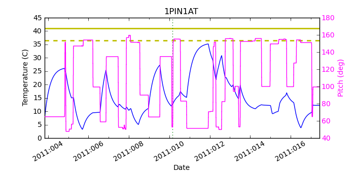 1pin1at.png