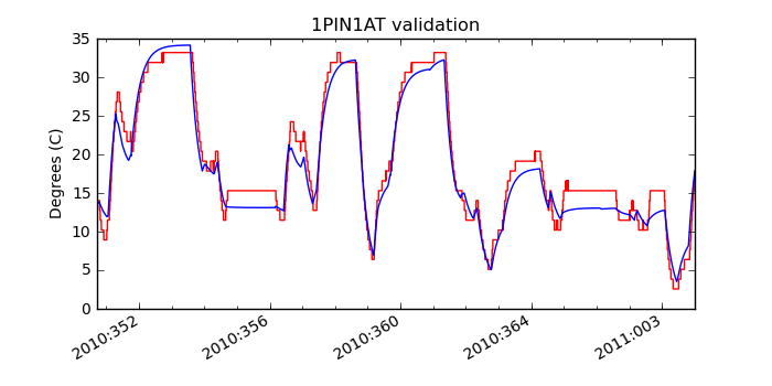 1pin1at_valid.png