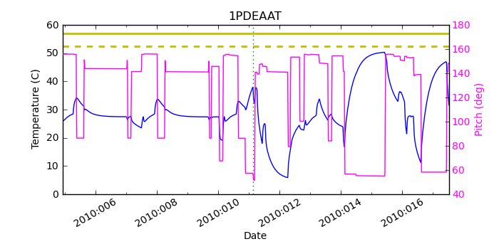 1pdeaat.png
