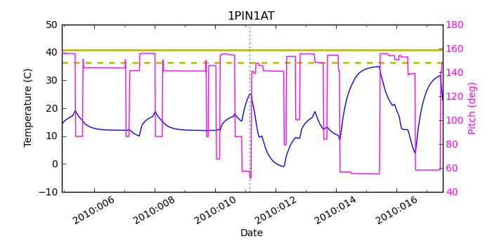 1pin1at.png