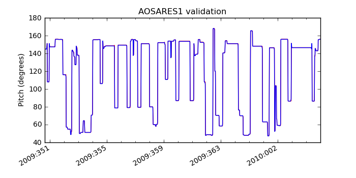 aosares1_valid.png
