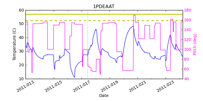 1pdeaat.png