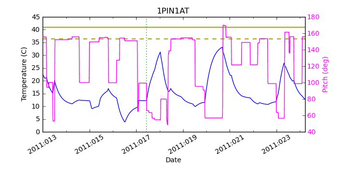1pin1at.png