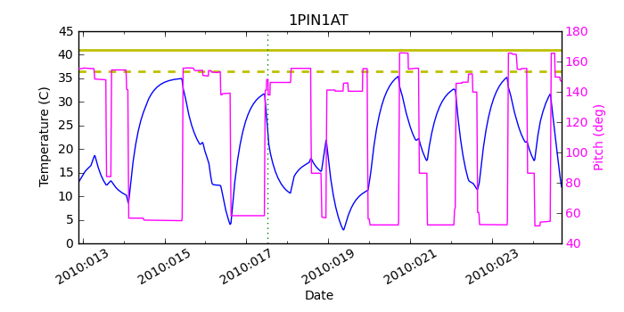 1pin1at.png