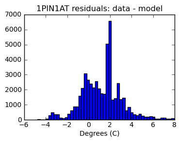 1pin1at_valid_hist_lin.png