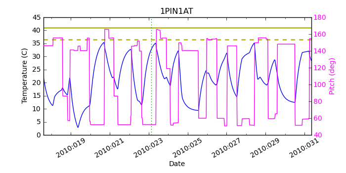 1pin1at.png