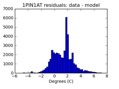 1pin1at_valid_hist_lin.png