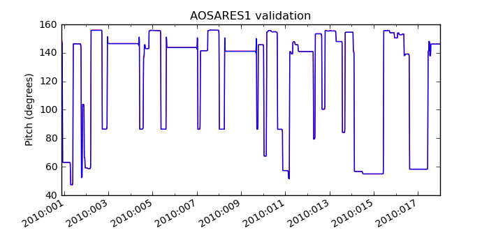aosares1_valid.png