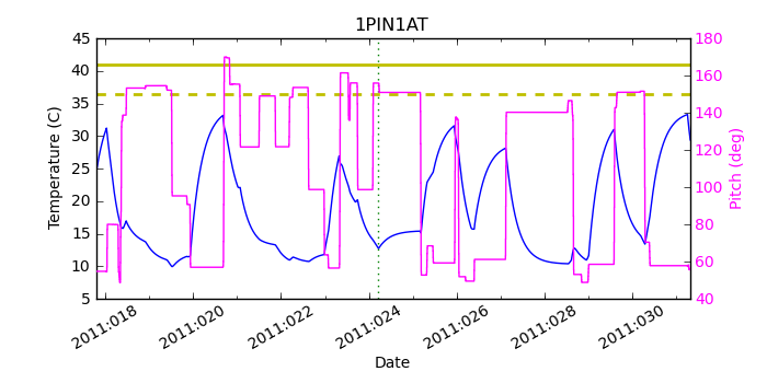 1pin1at.png