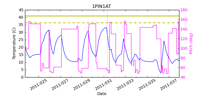 1pin1at.png