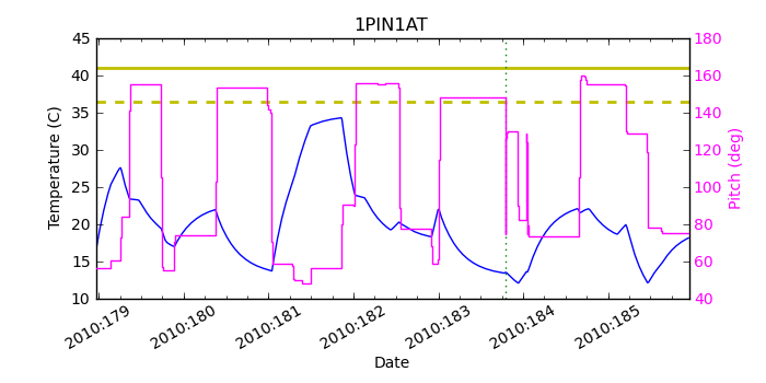 1pin1at.png