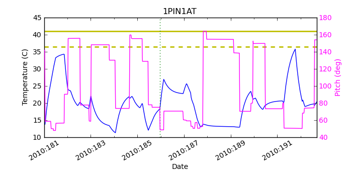 1pin1at.png