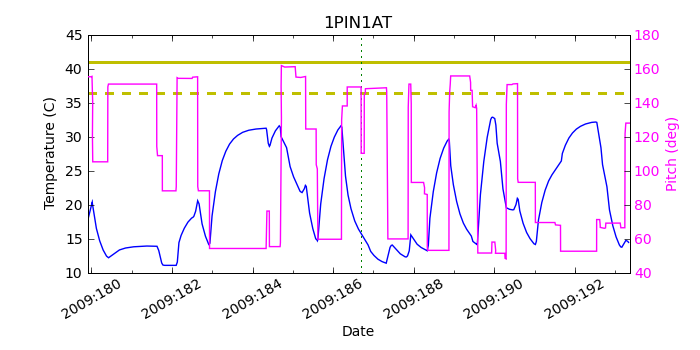 1pin1at.png