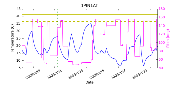 1pin1at.png