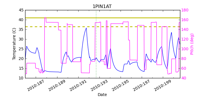 1pin1at.png