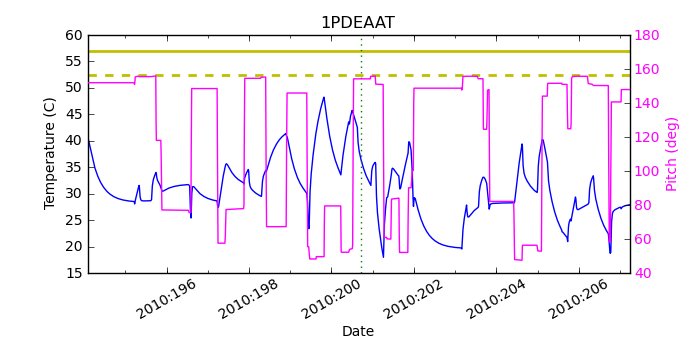 1pdeaat.png
