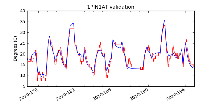 1pin1at_valid.png