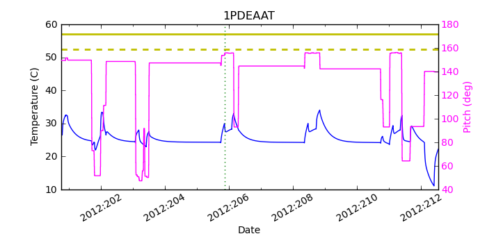 1PDEAAT IMAGE