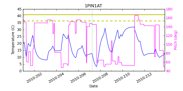 1pin1at.png