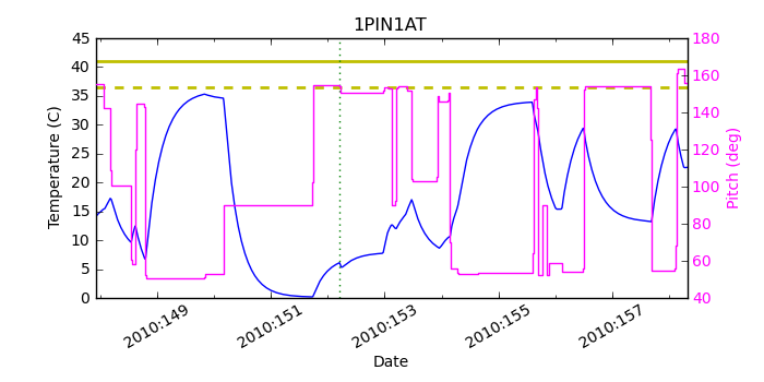 1pin1at.png