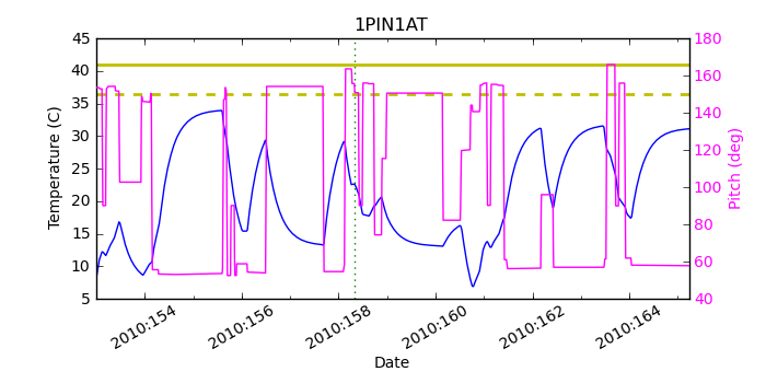 1pin1at.png