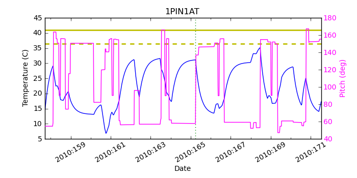 1pin1at.png