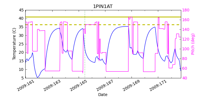 1pin1at.png