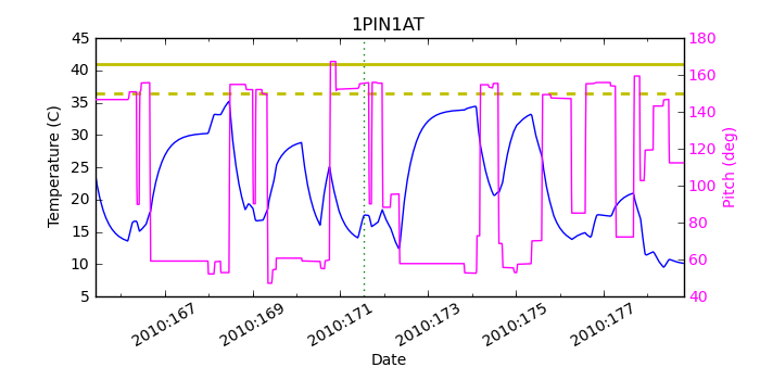 1pin1at.png