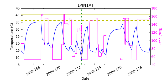1pin1at.png