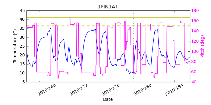 1pin1at.png