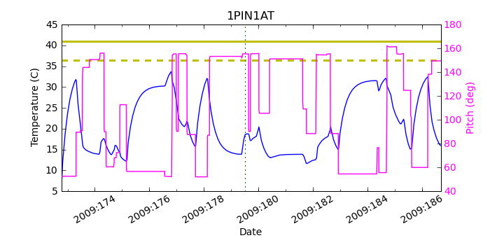 1pin1at.png